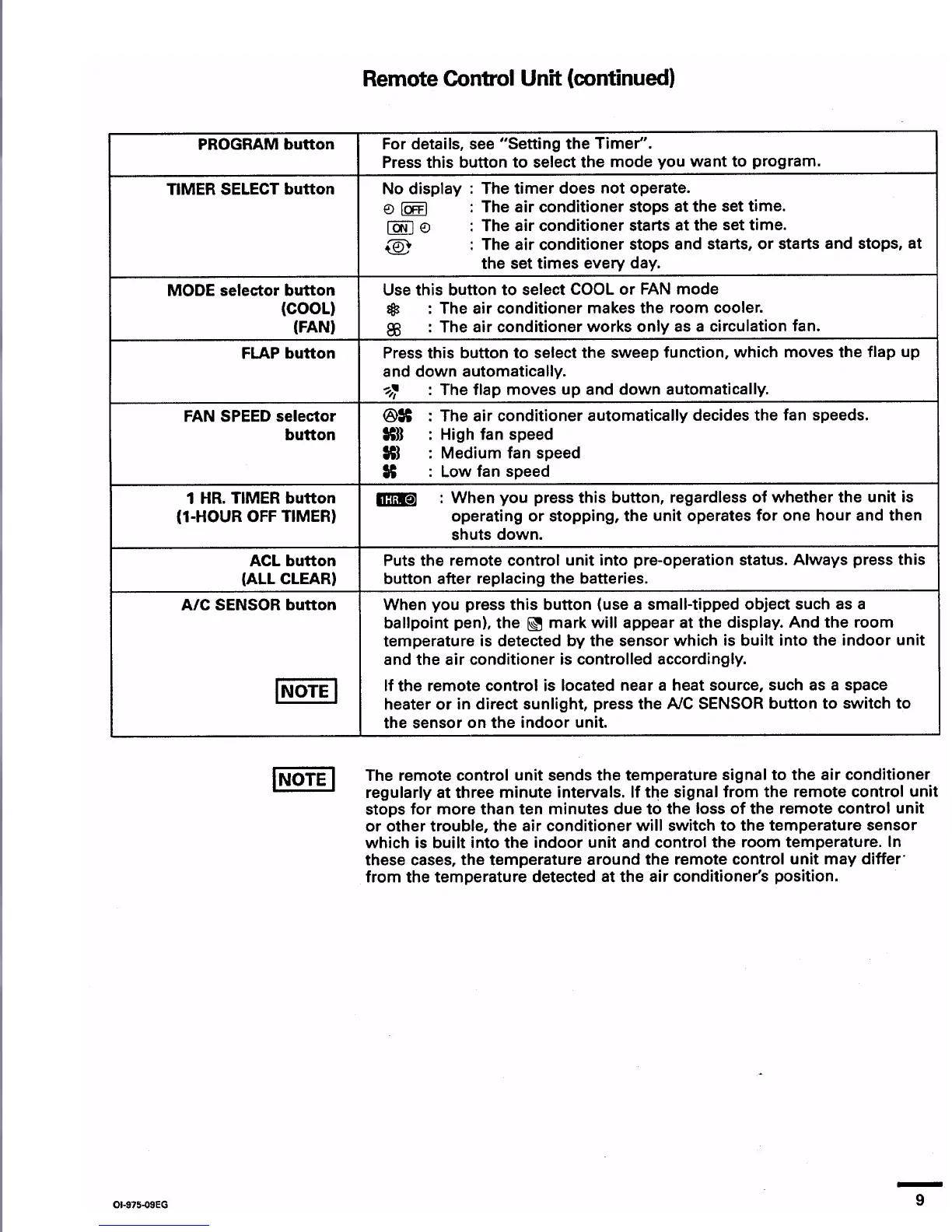 Page #50 background image
