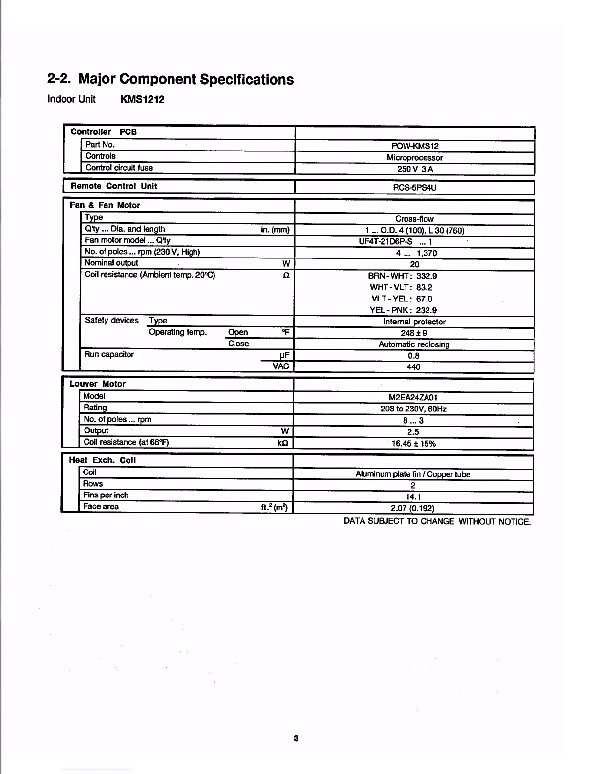 Page #7 background image
