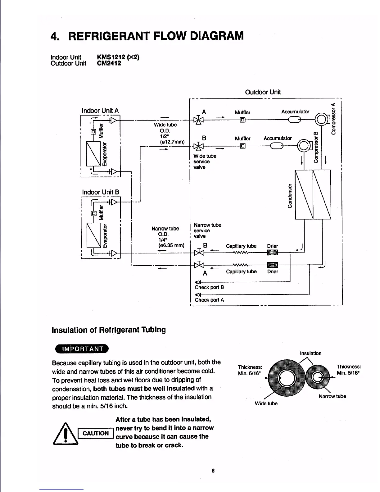 Page #12 background image