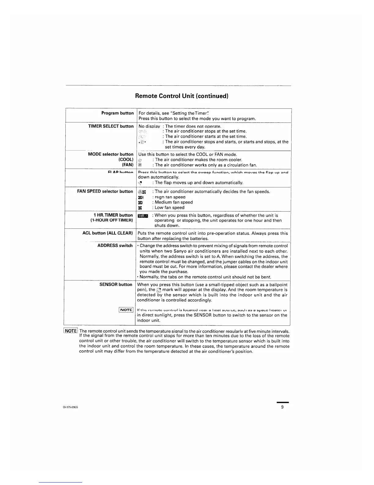 Page #9 background image