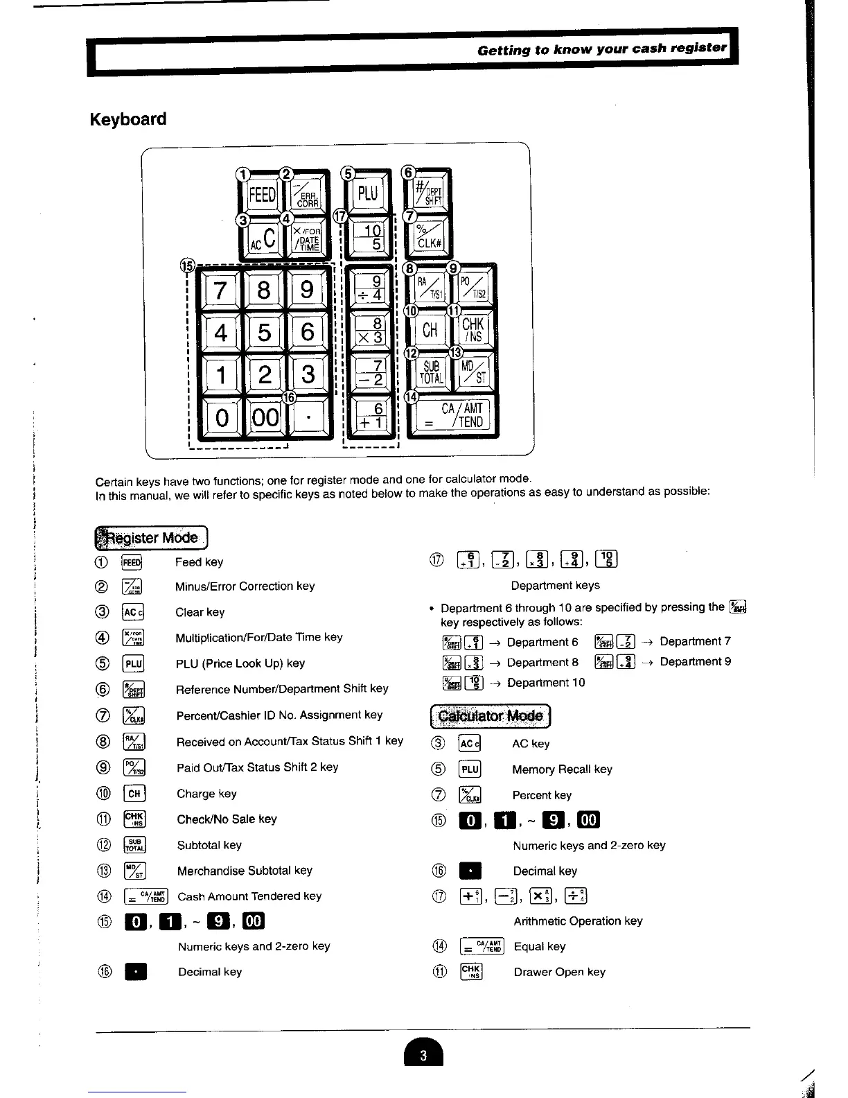 Page #5 background image