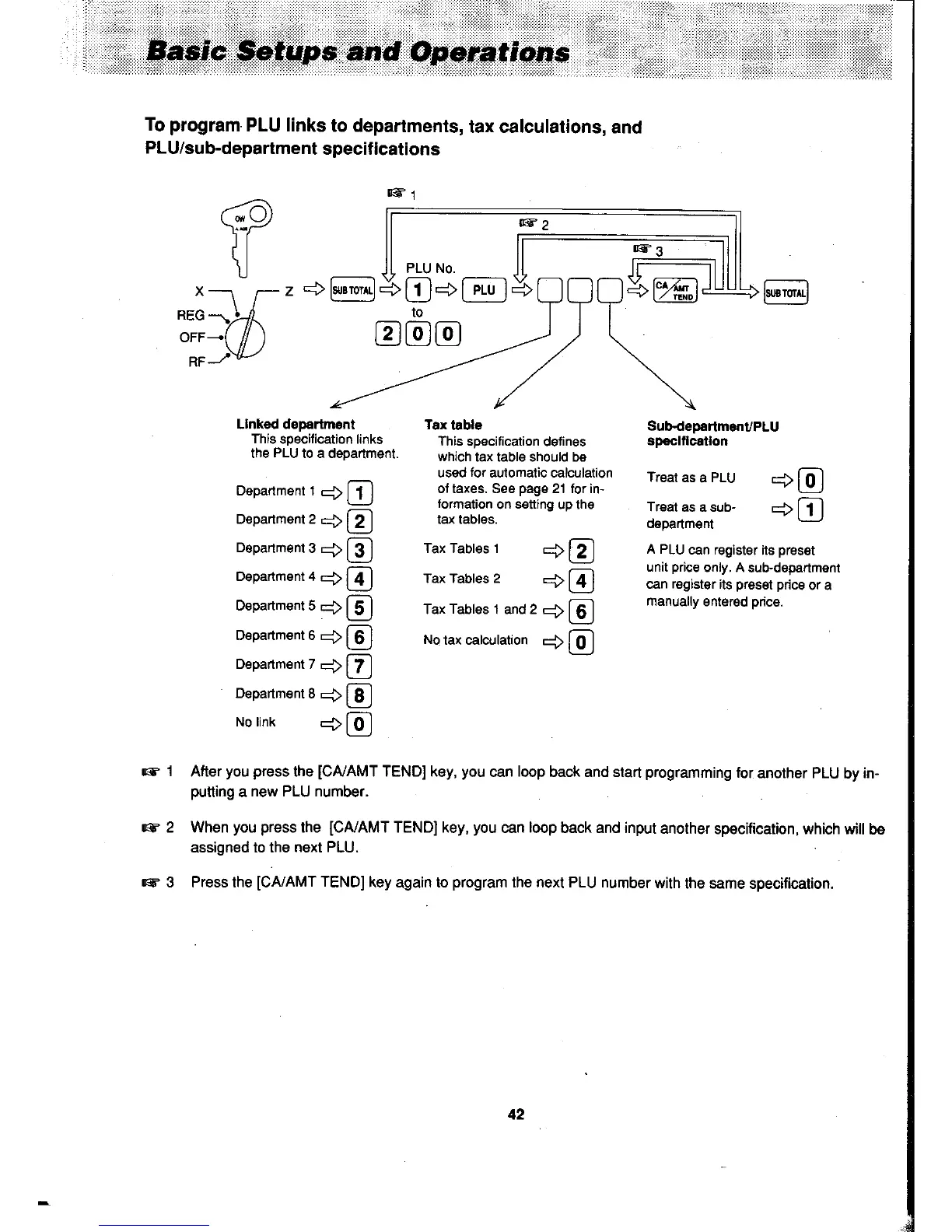 Page #44 background image