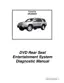 Preview: Diagnostic Manual