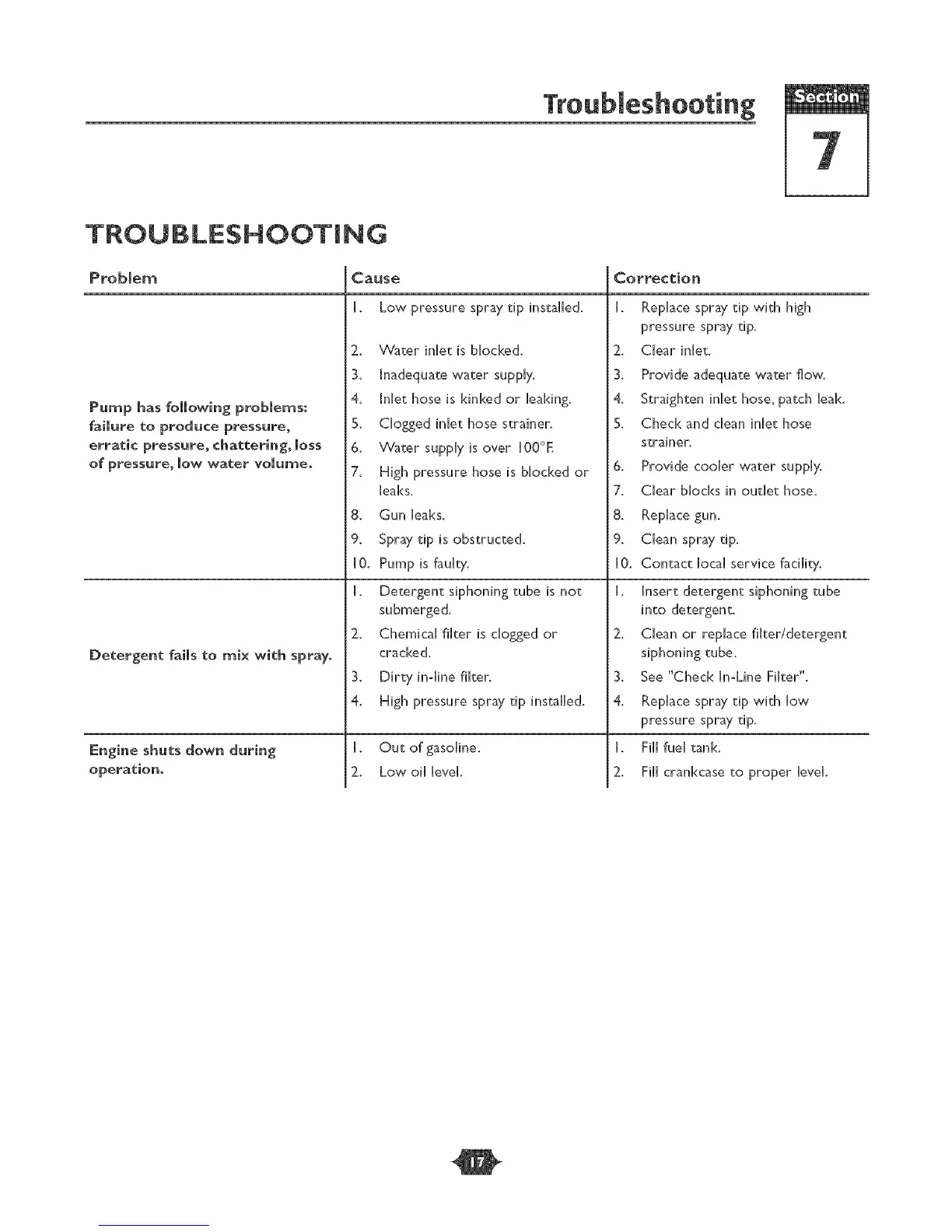 Page #17 background image