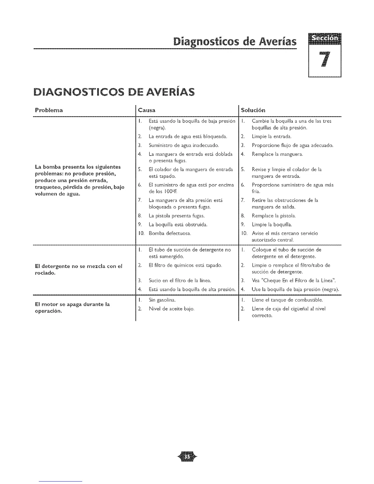 Page #35 background image