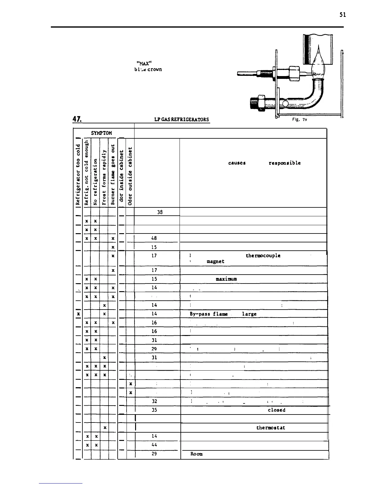 Page #51 background image