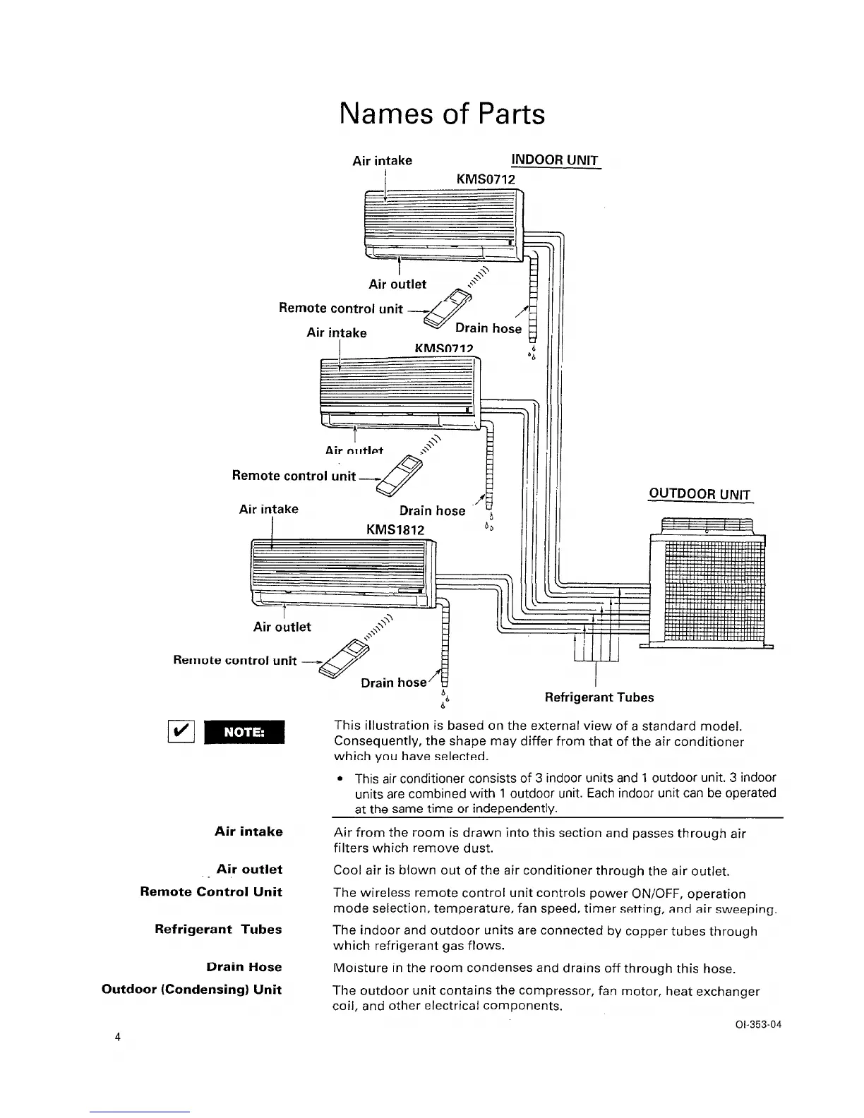 Page #4 background image