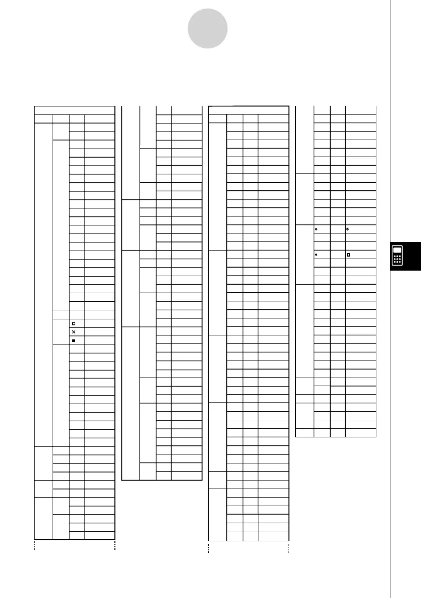 Page #434 background image