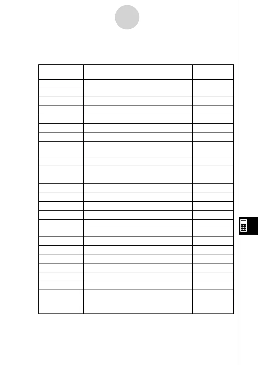 Page #567 background image