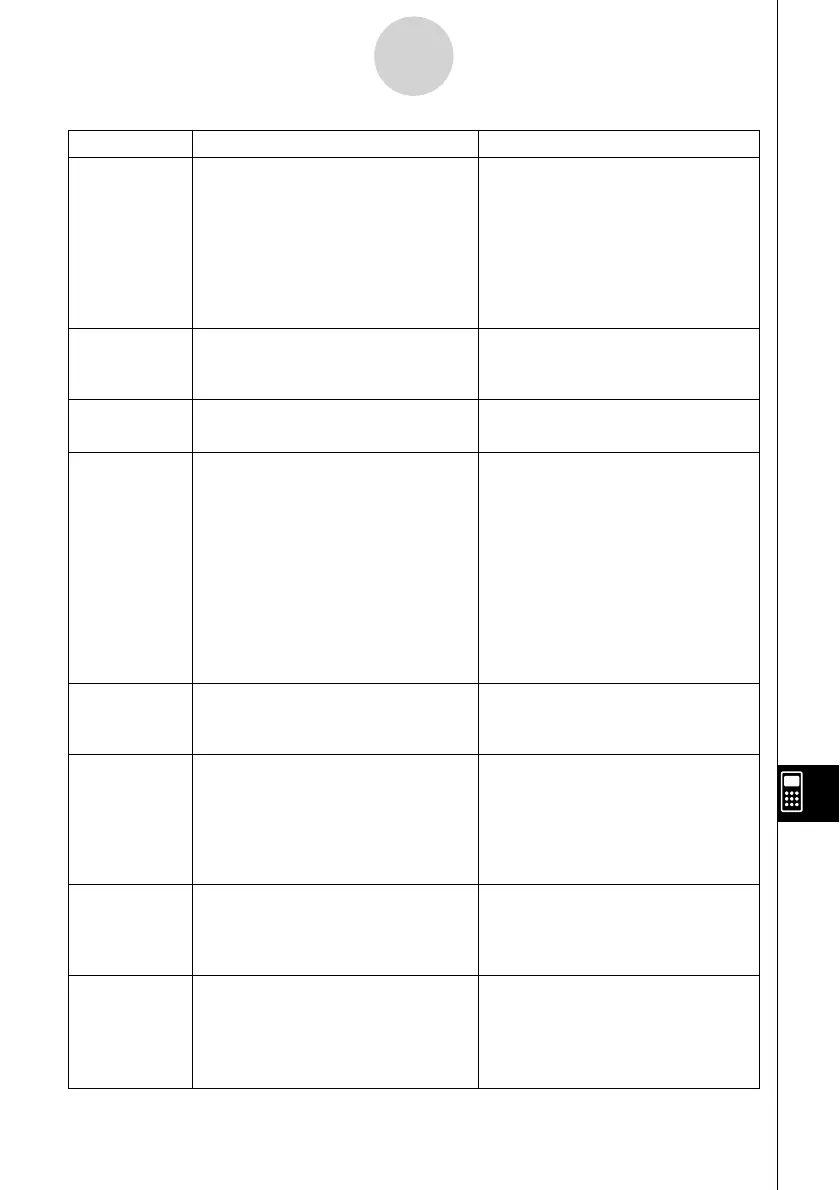 Page #596 background image
