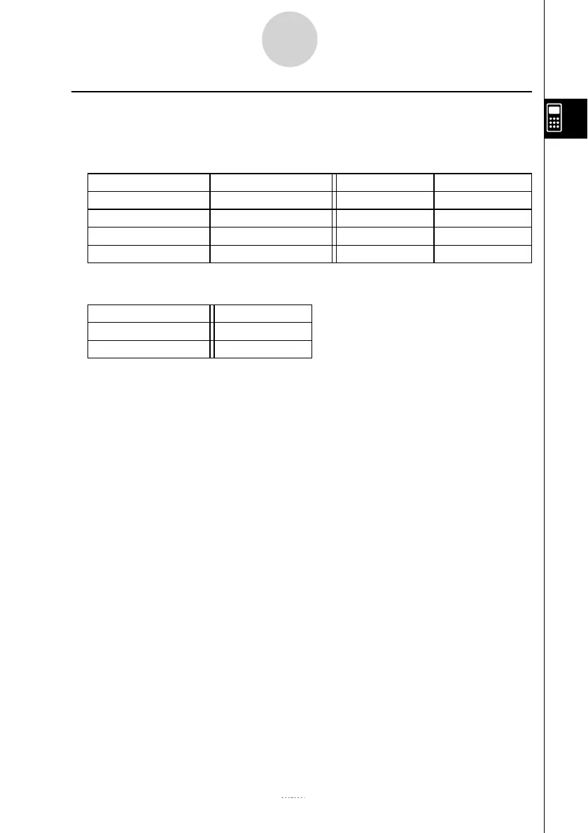 Page #97 background image