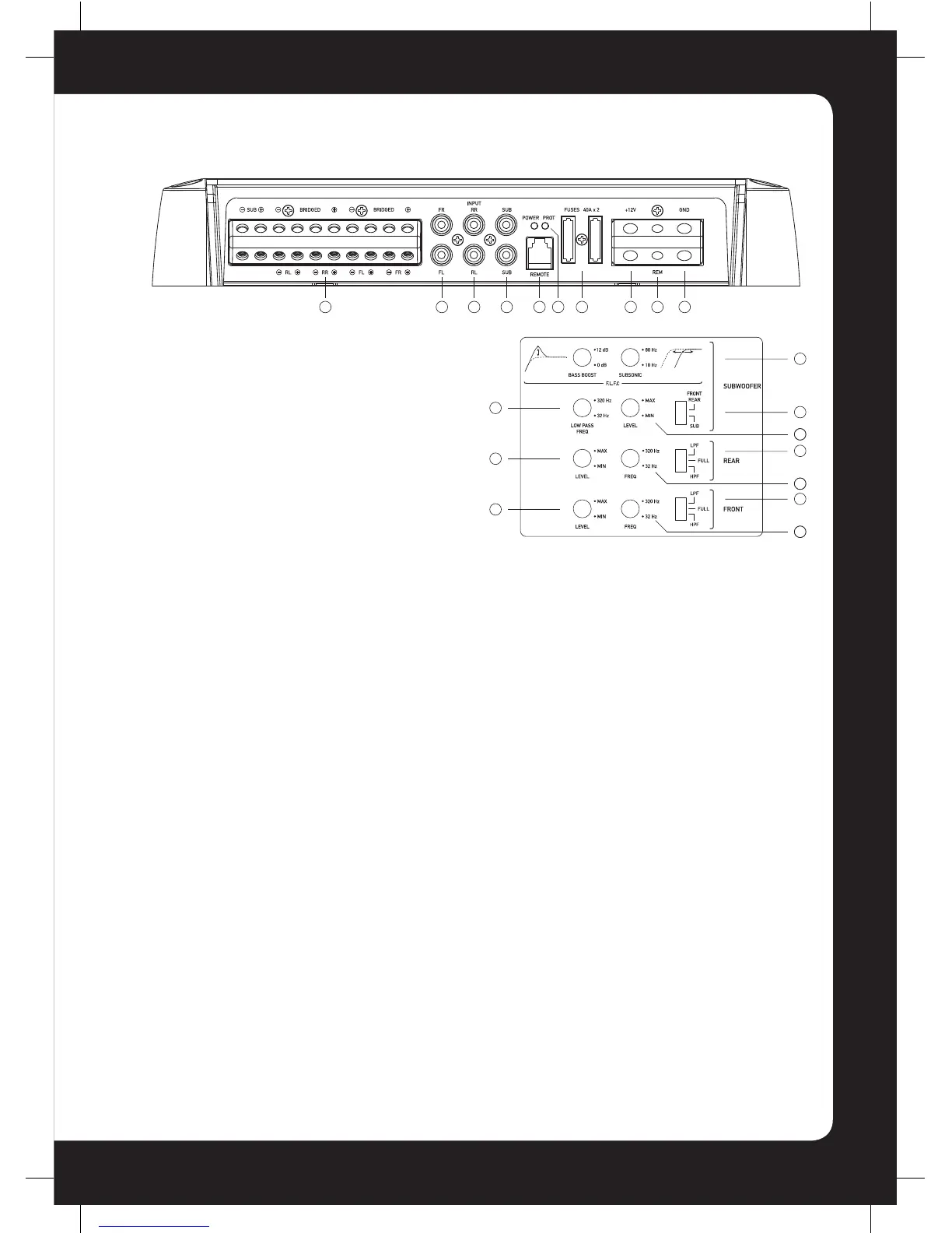 Page #5 background image