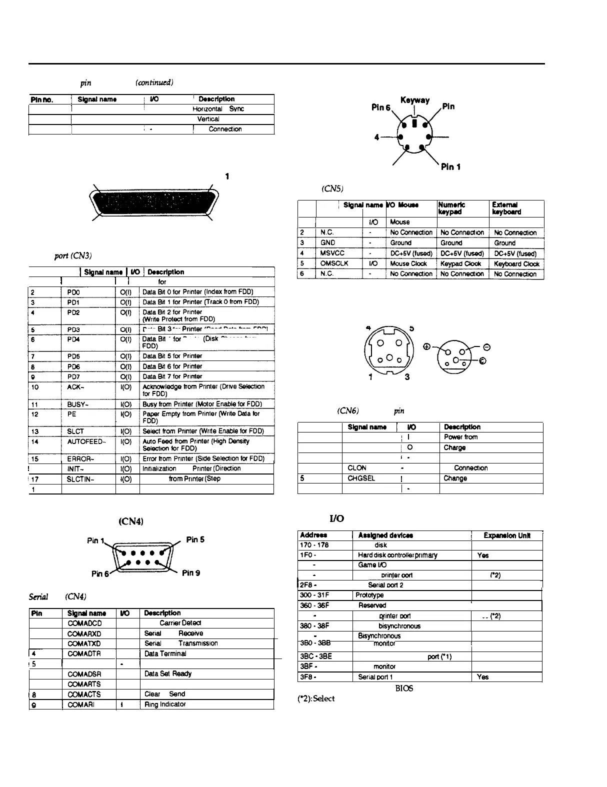 Page #4 background image