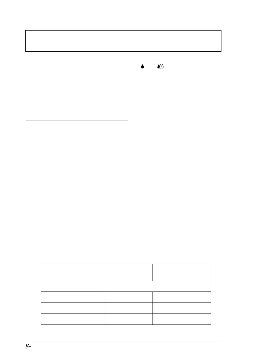 Page #146 background image