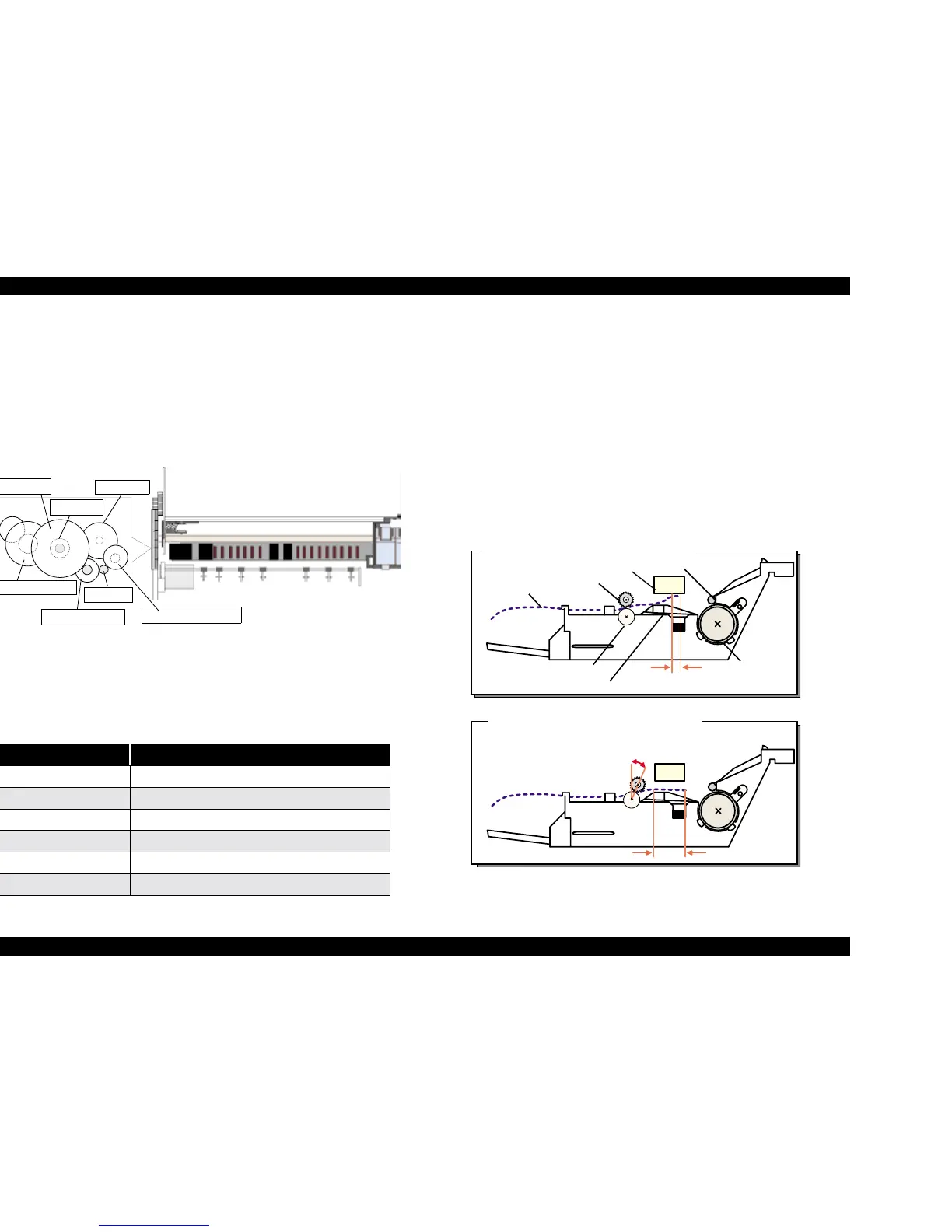 Page #37 background image