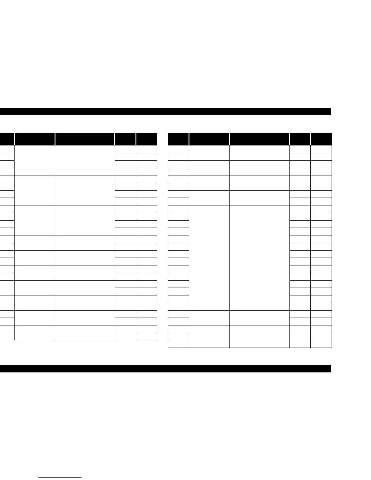 Page #135 background image