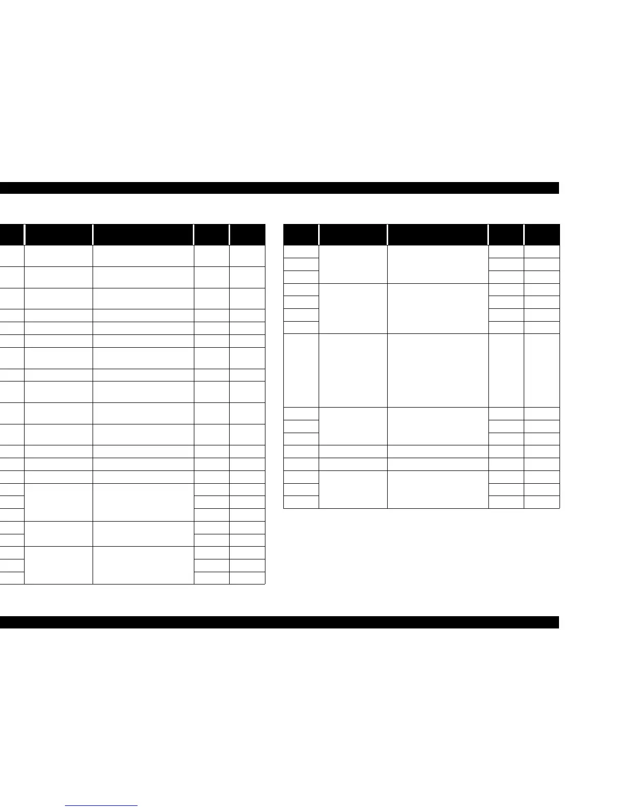 Page #136 background image