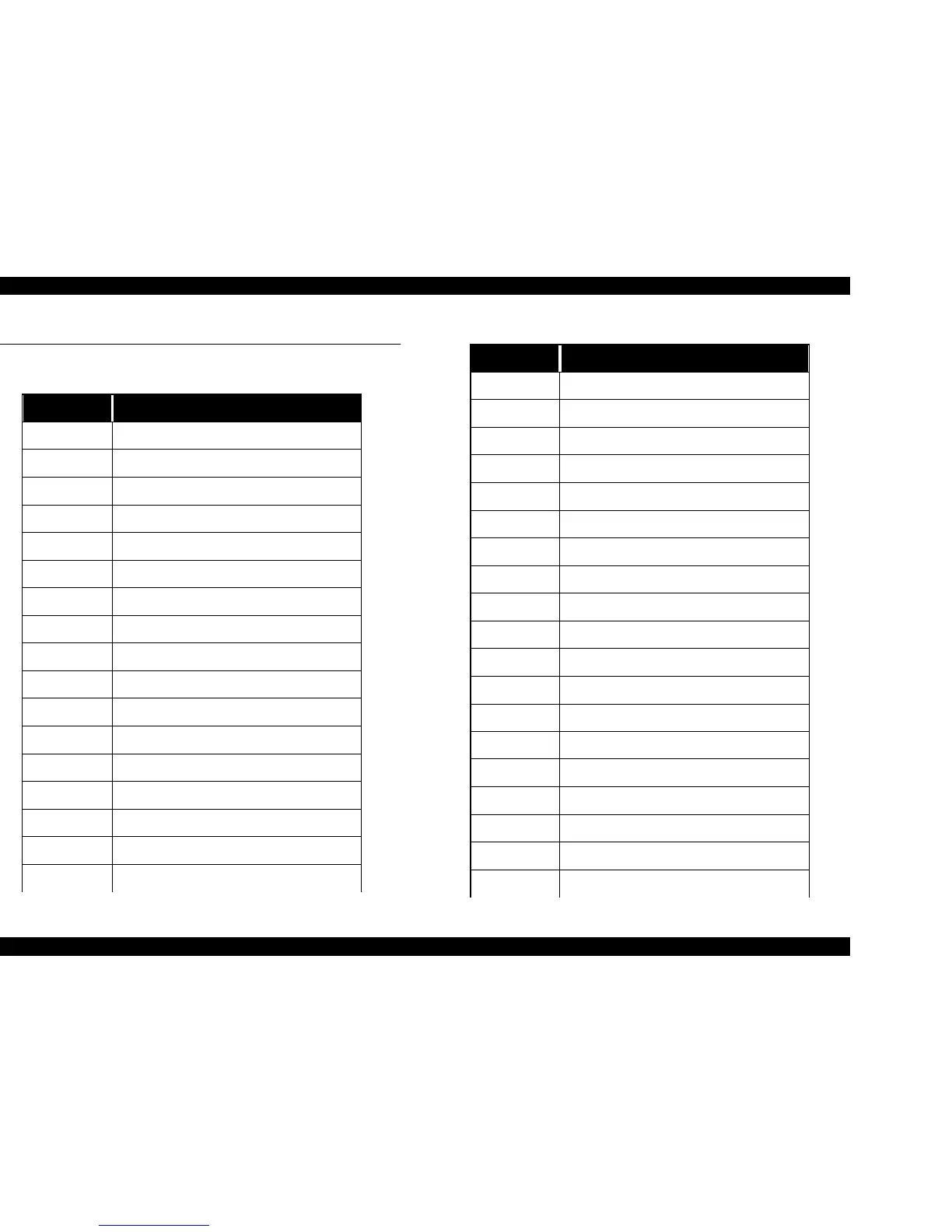 Page #143 background image