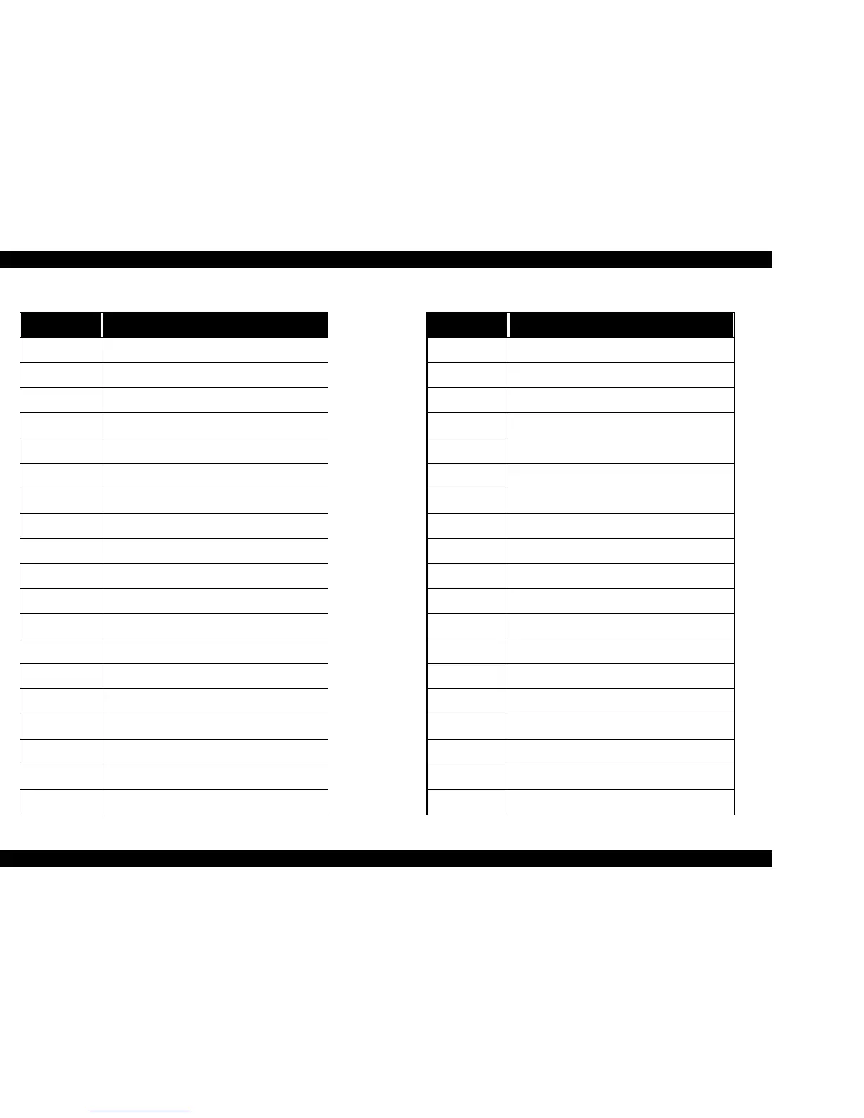 Page #146 background image