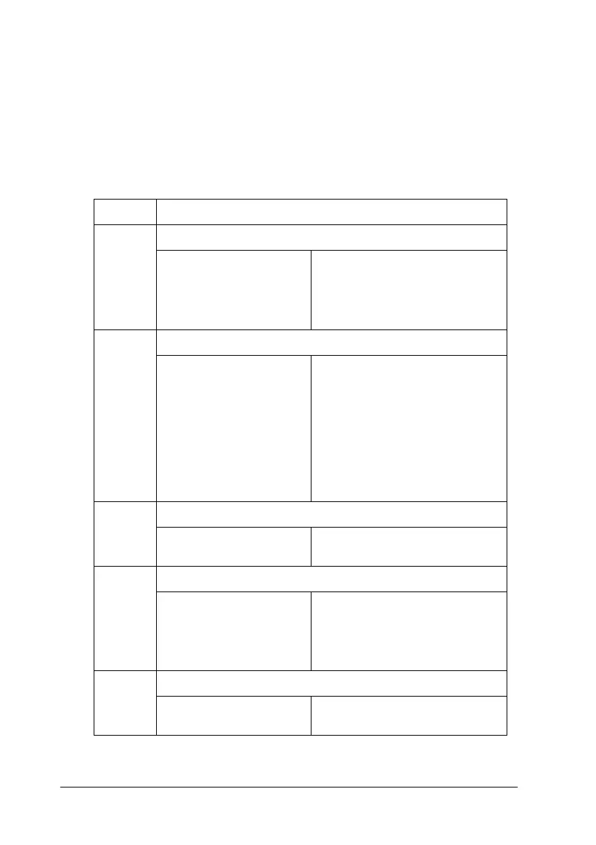 Page #146 background image