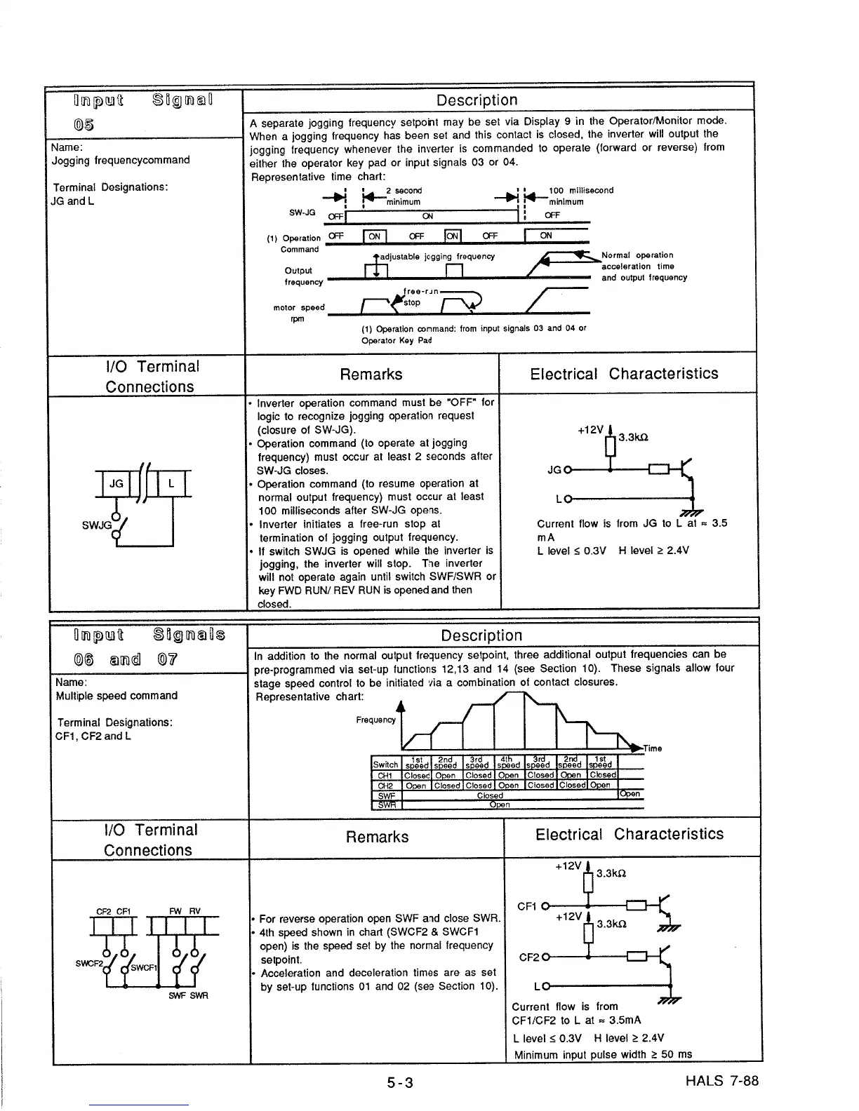 Page #25 background image