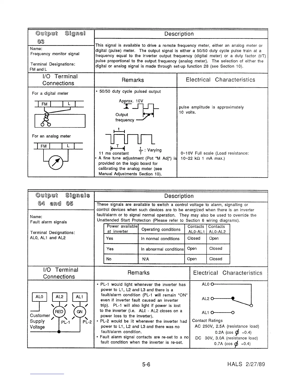 Page #28 background image