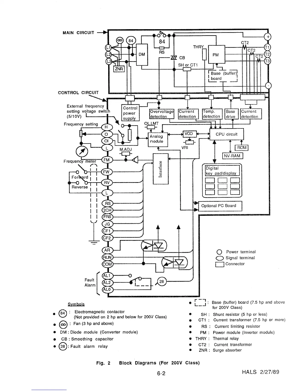 Page #30 background image
