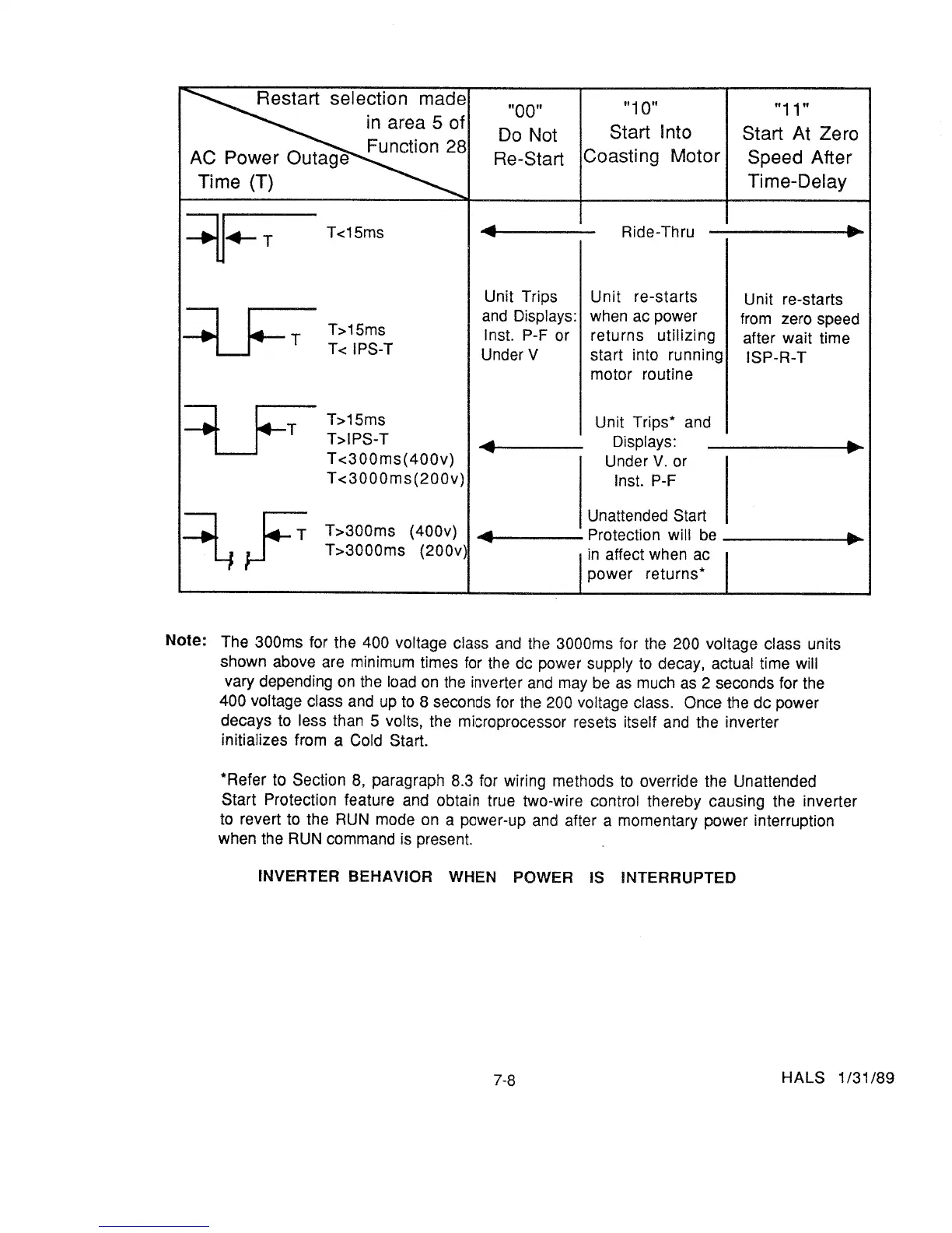 Page #40 background image