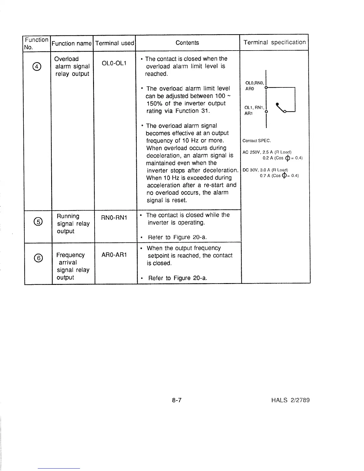Page #47 background image