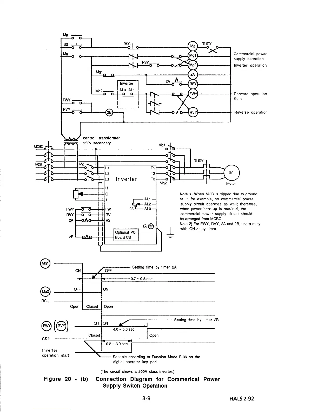 Page #49 background image