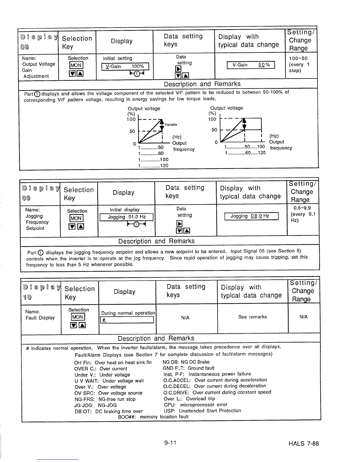 Page #60 background image