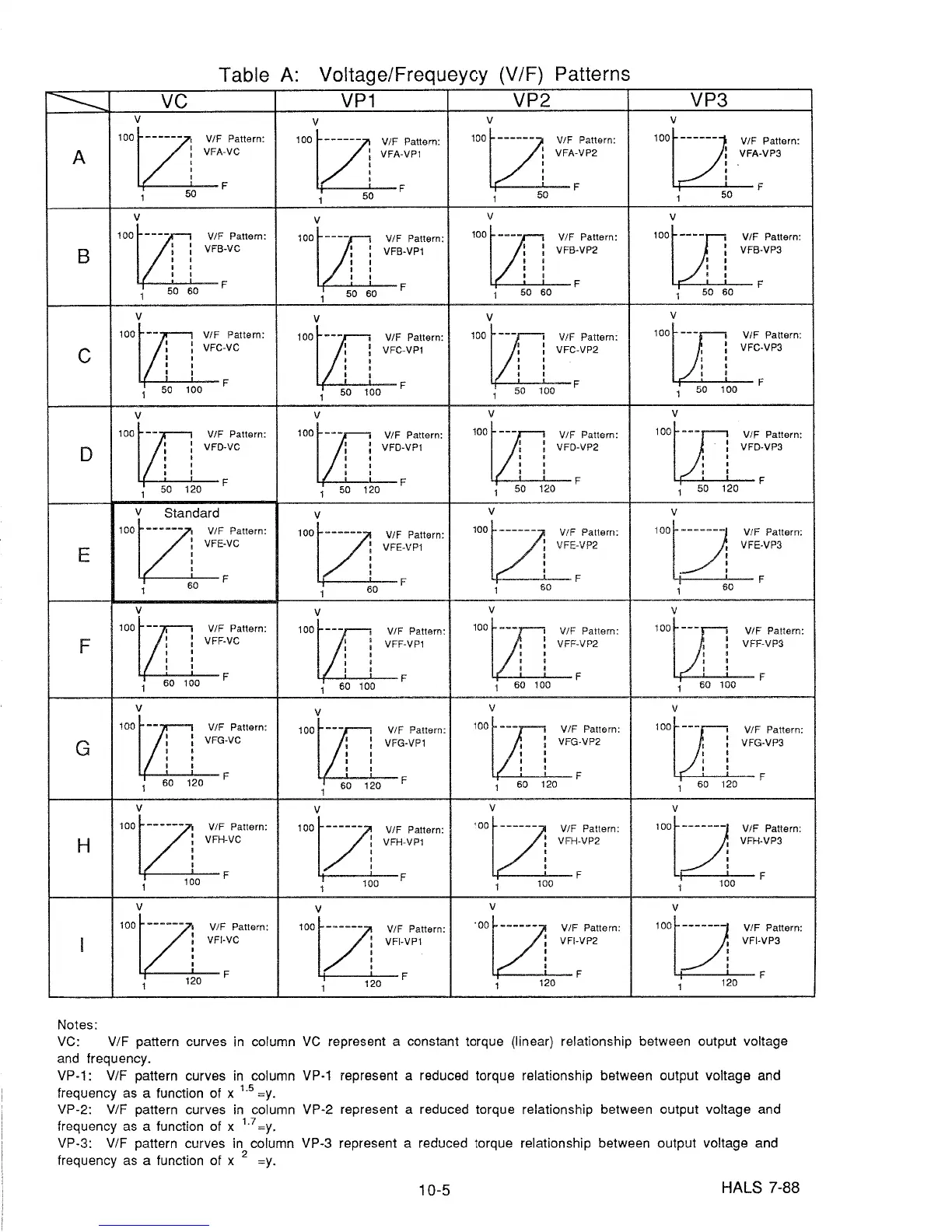 Page #66 background image