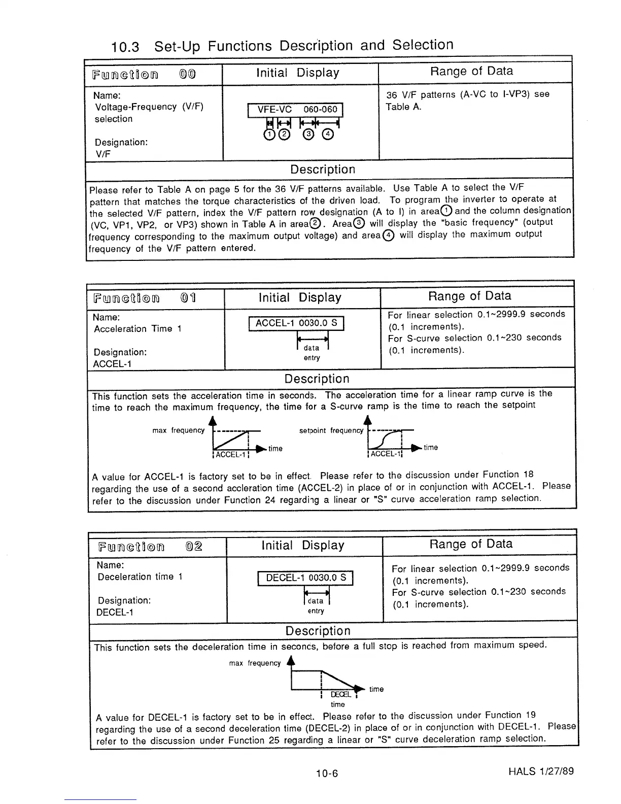 Page #67 background image