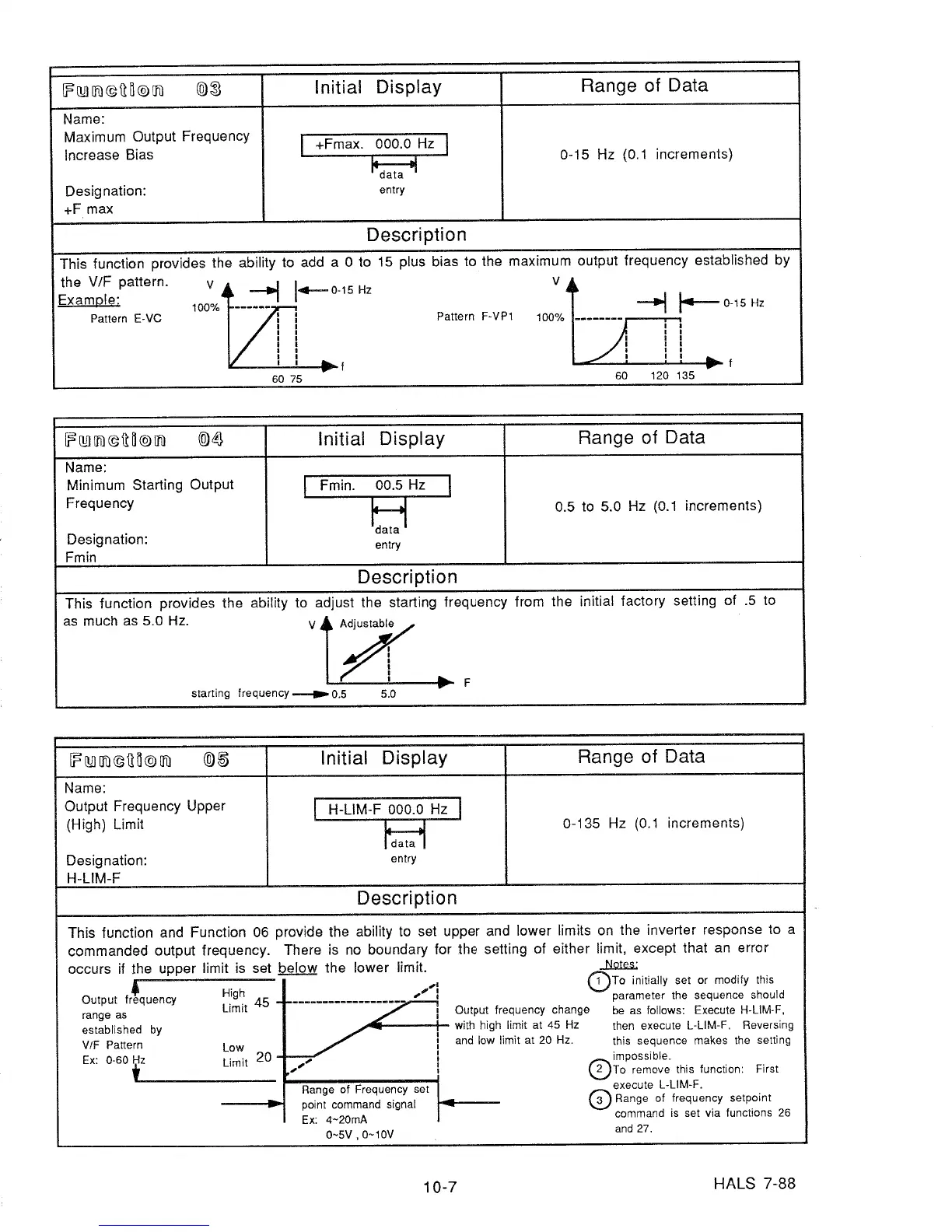 Page #68 background image