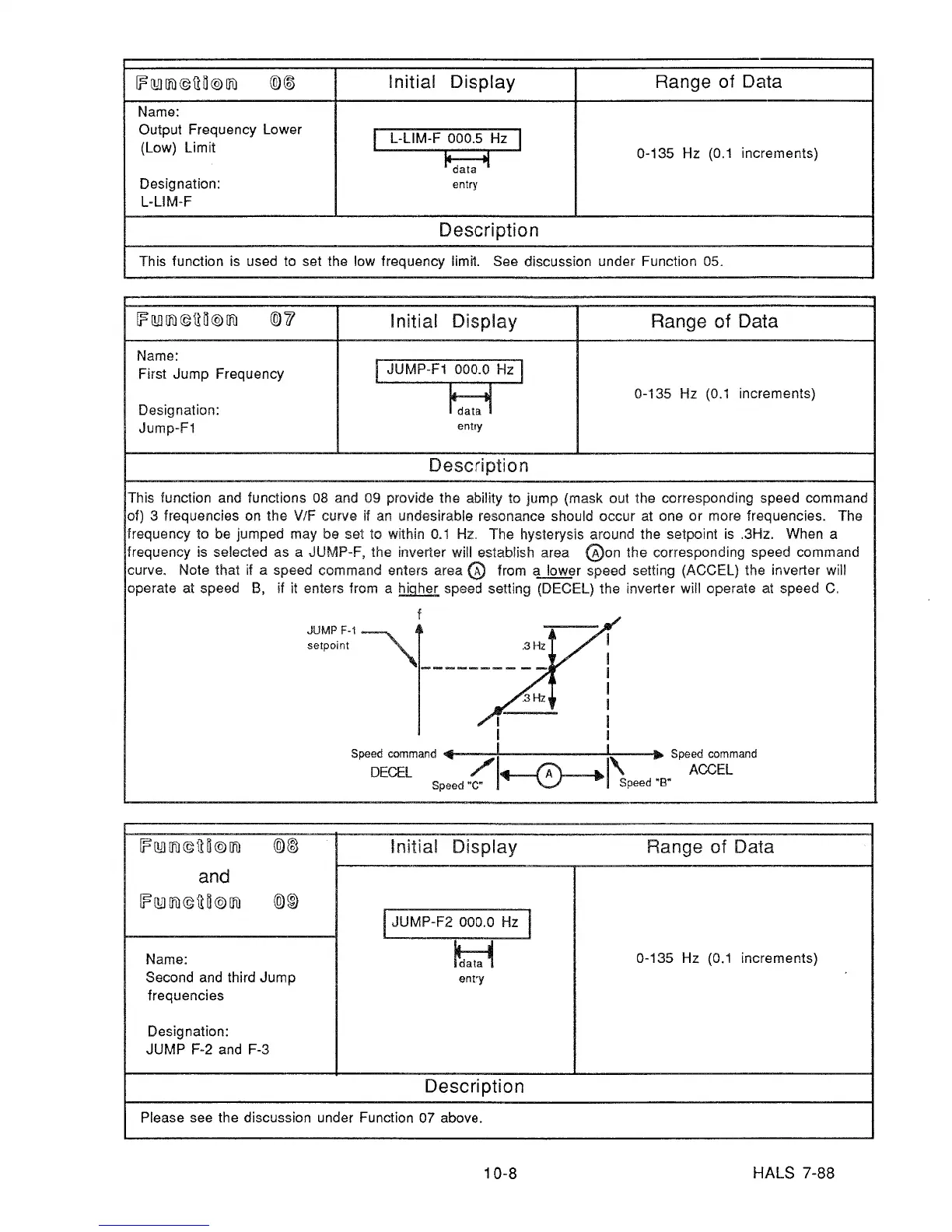 Page #69 background image