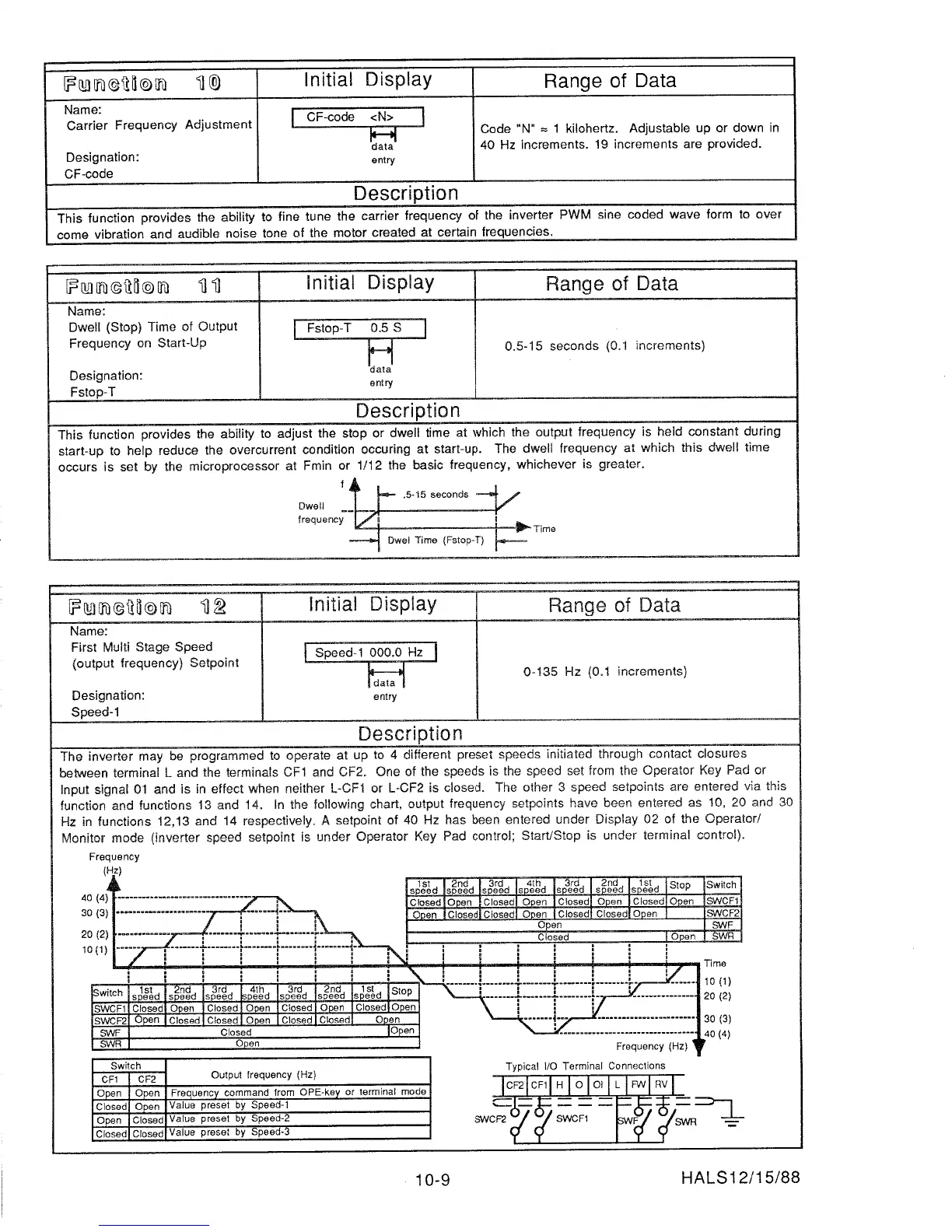Page #70 background image
