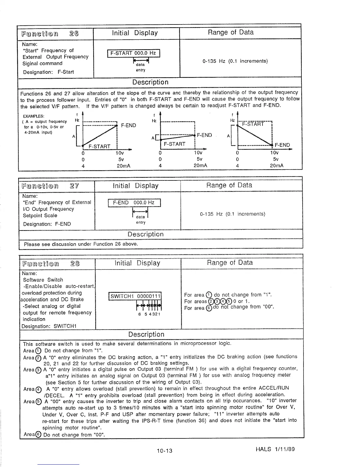 Page #74 background image