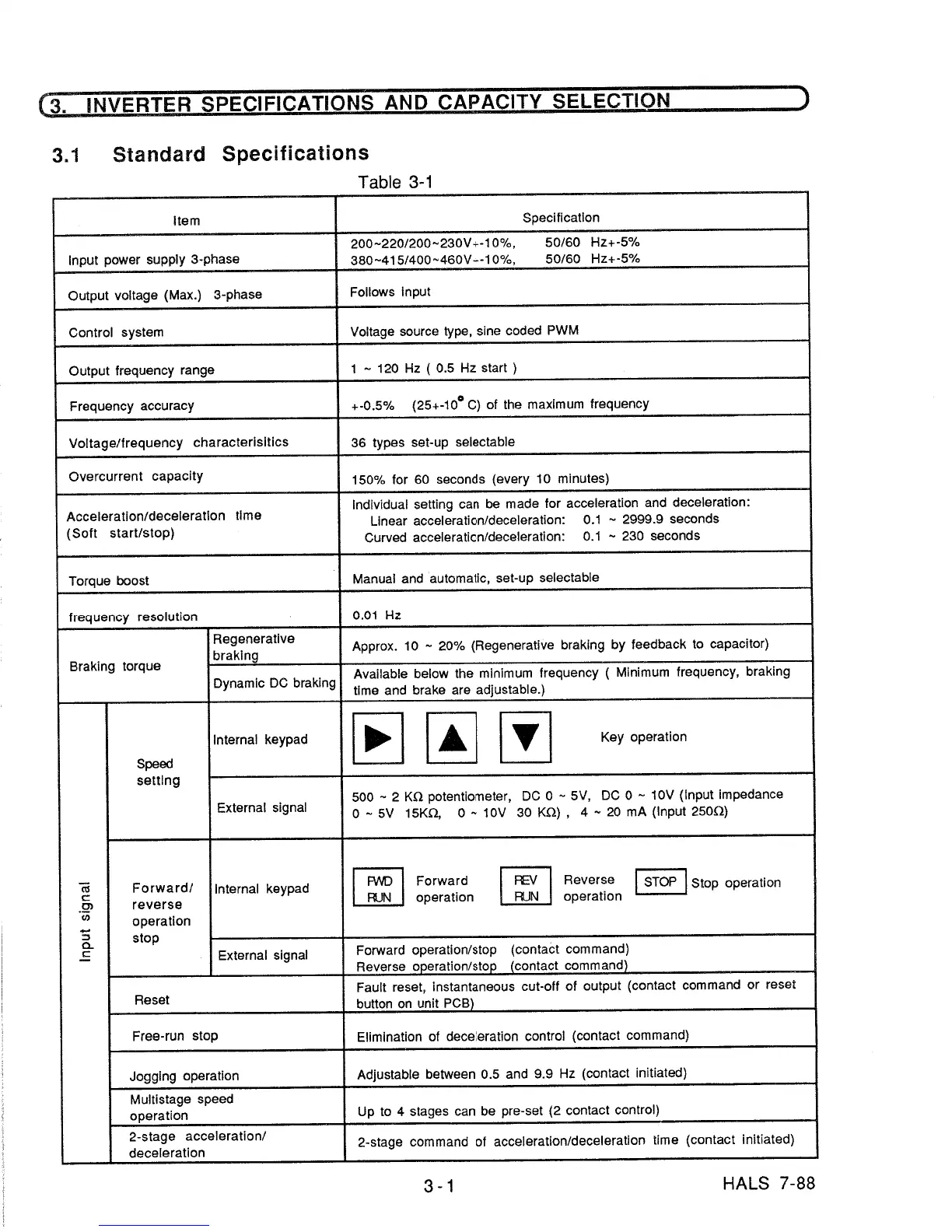 Page #7 background image