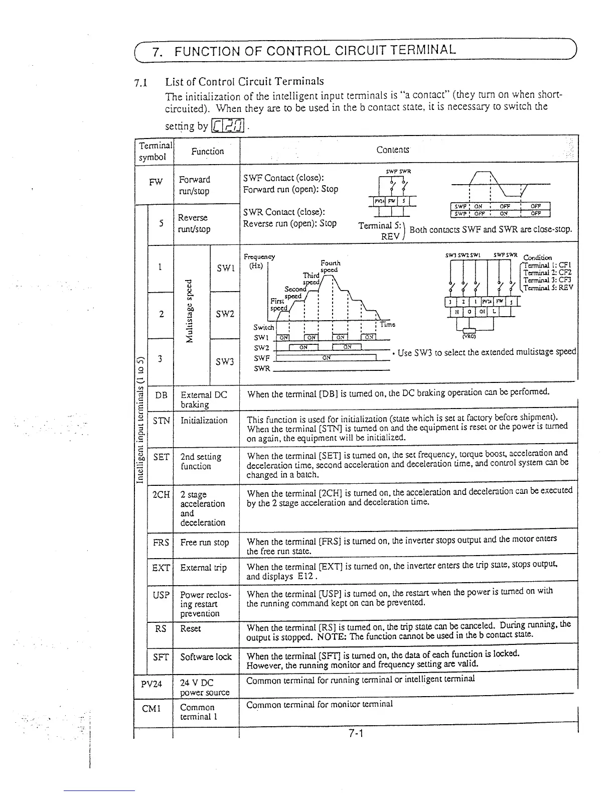Page #34 background image