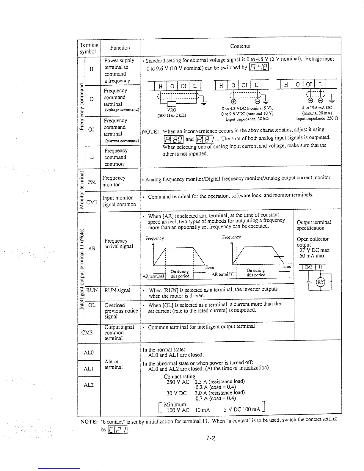 Page #35 background image