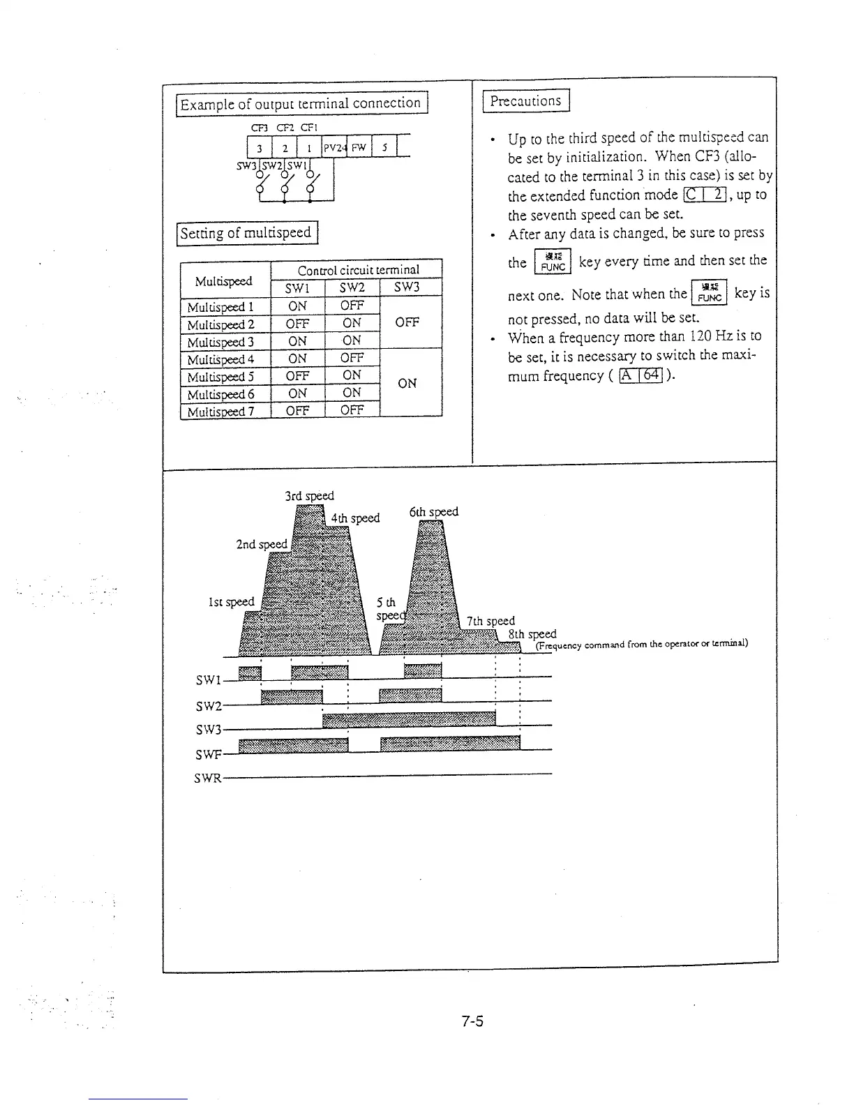 Page #38 background image