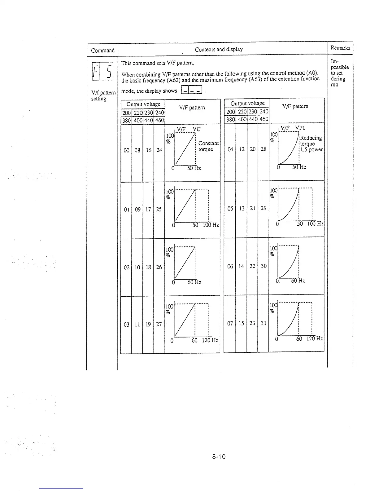 Page #61 background image