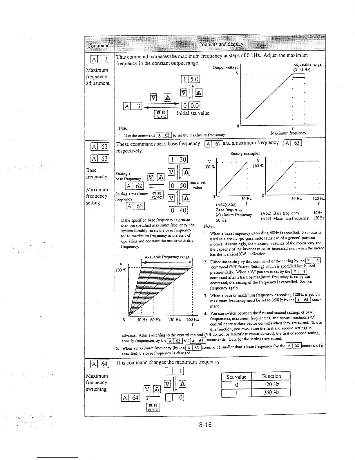 Page #67 background image