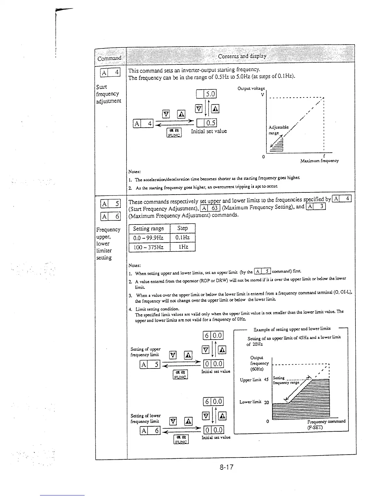 Page #68 background image