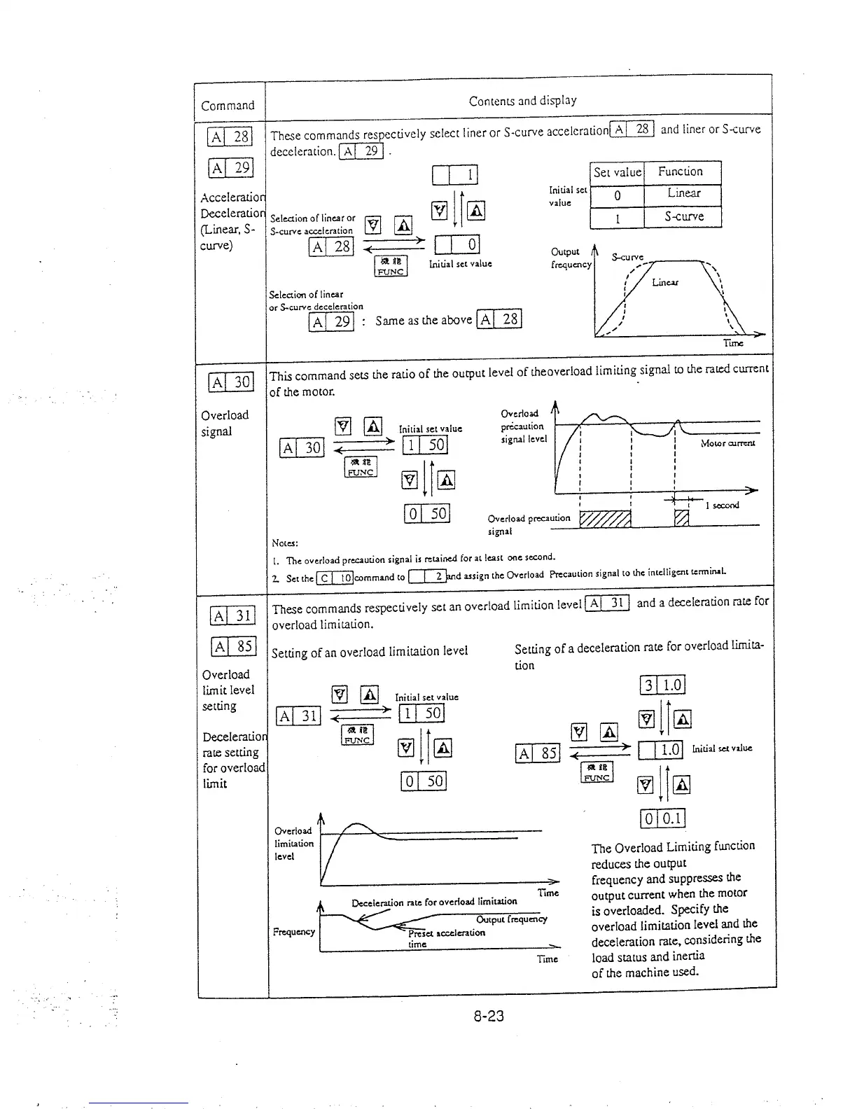 Page #74 background image