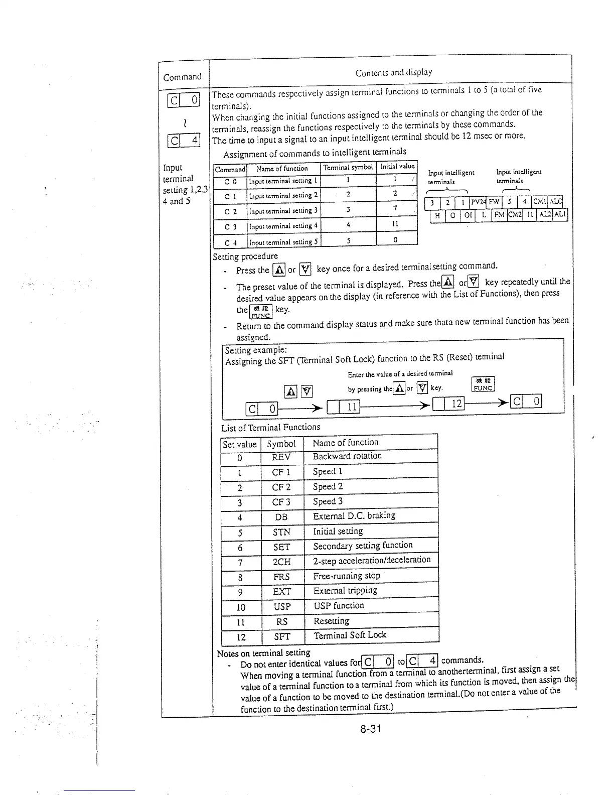Page #82 background image