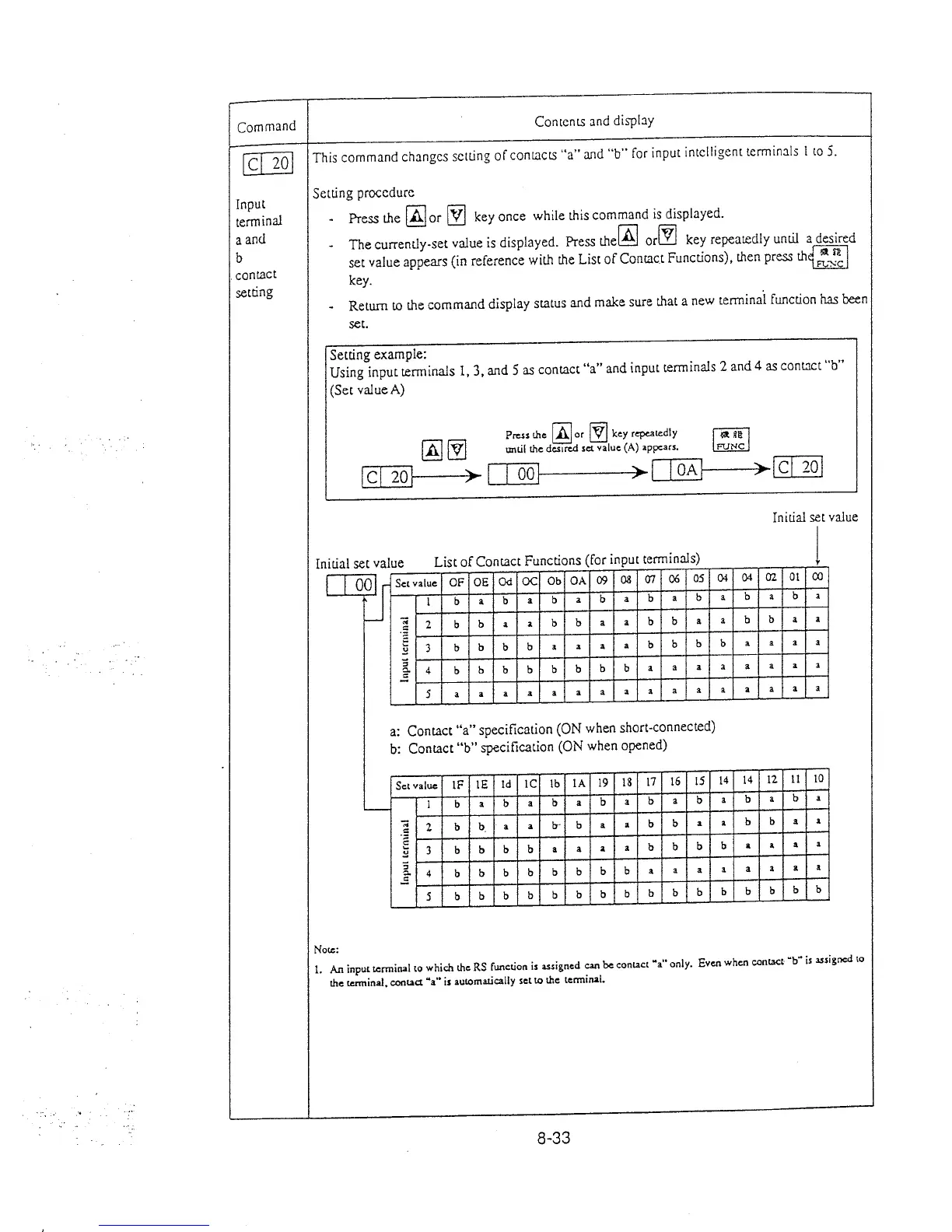 Page #84 background image