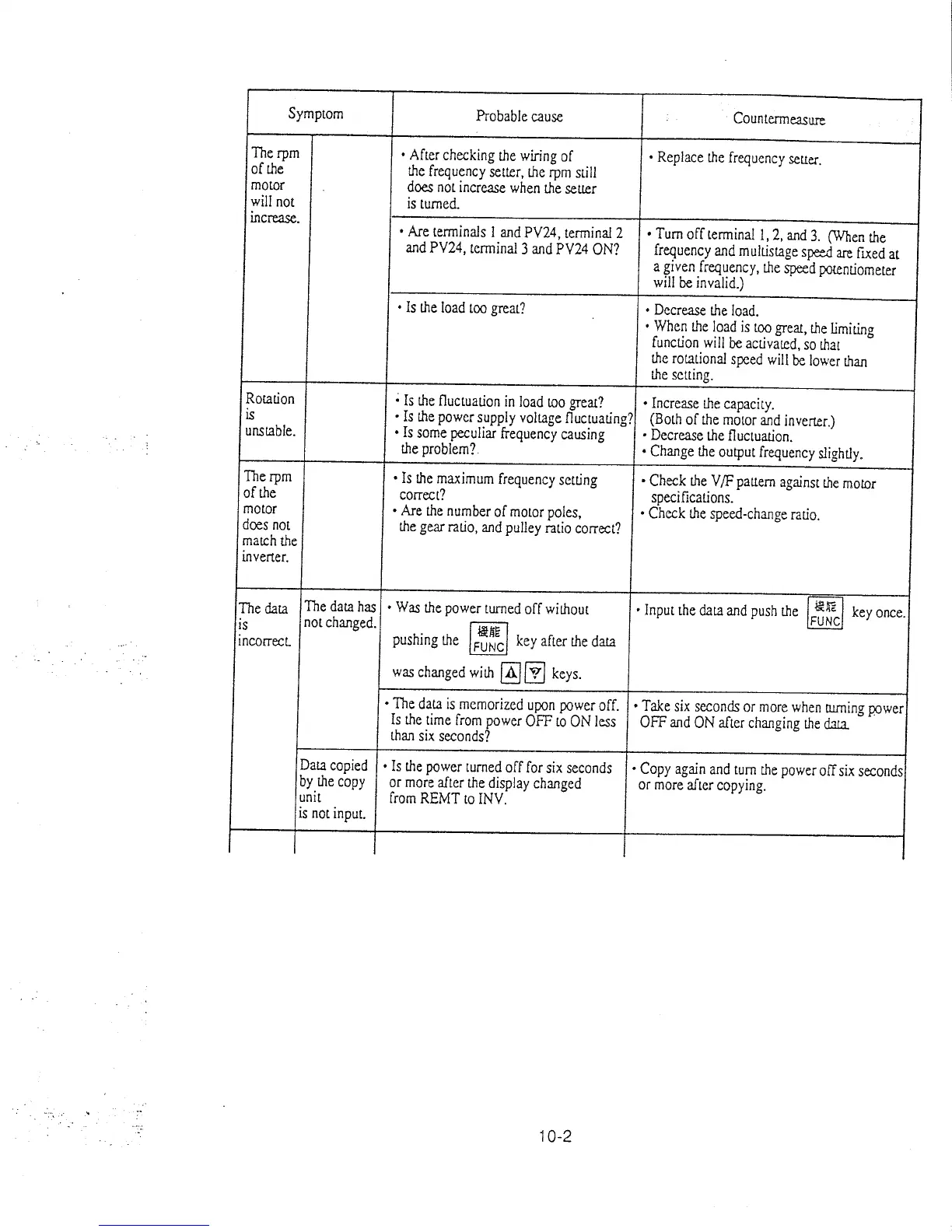 Page #89 background image