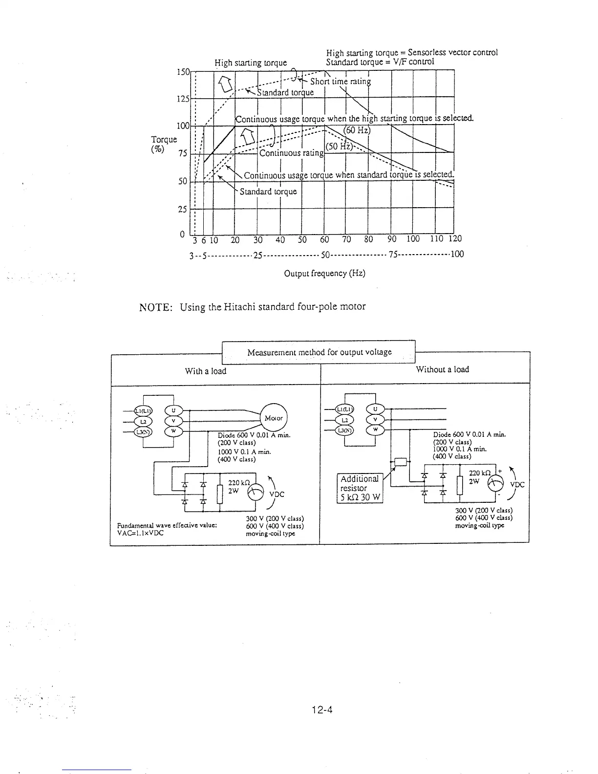 Page #102 background image