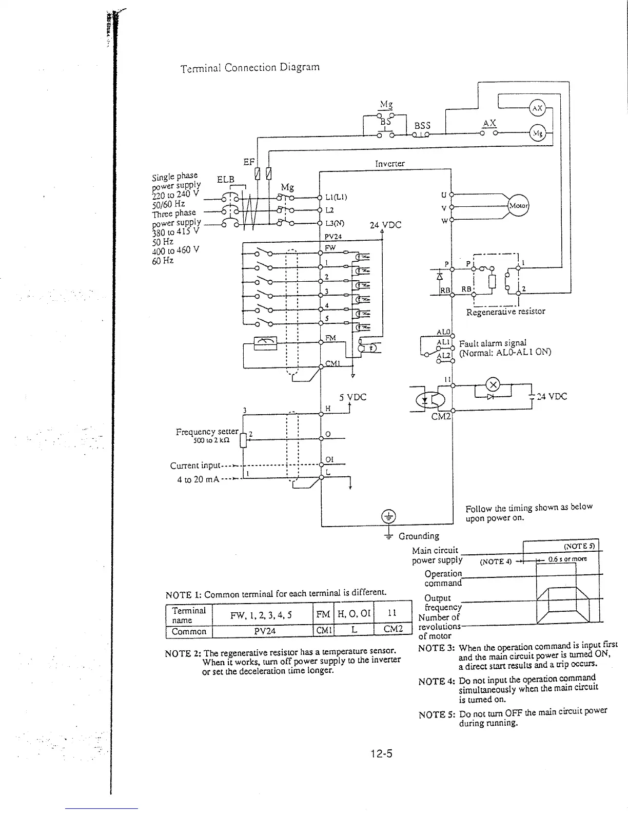 Page #103 background image
